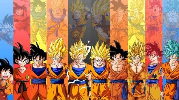 Why Has Dragon Ball Successfully Conquered Almost All People’s Hearts?